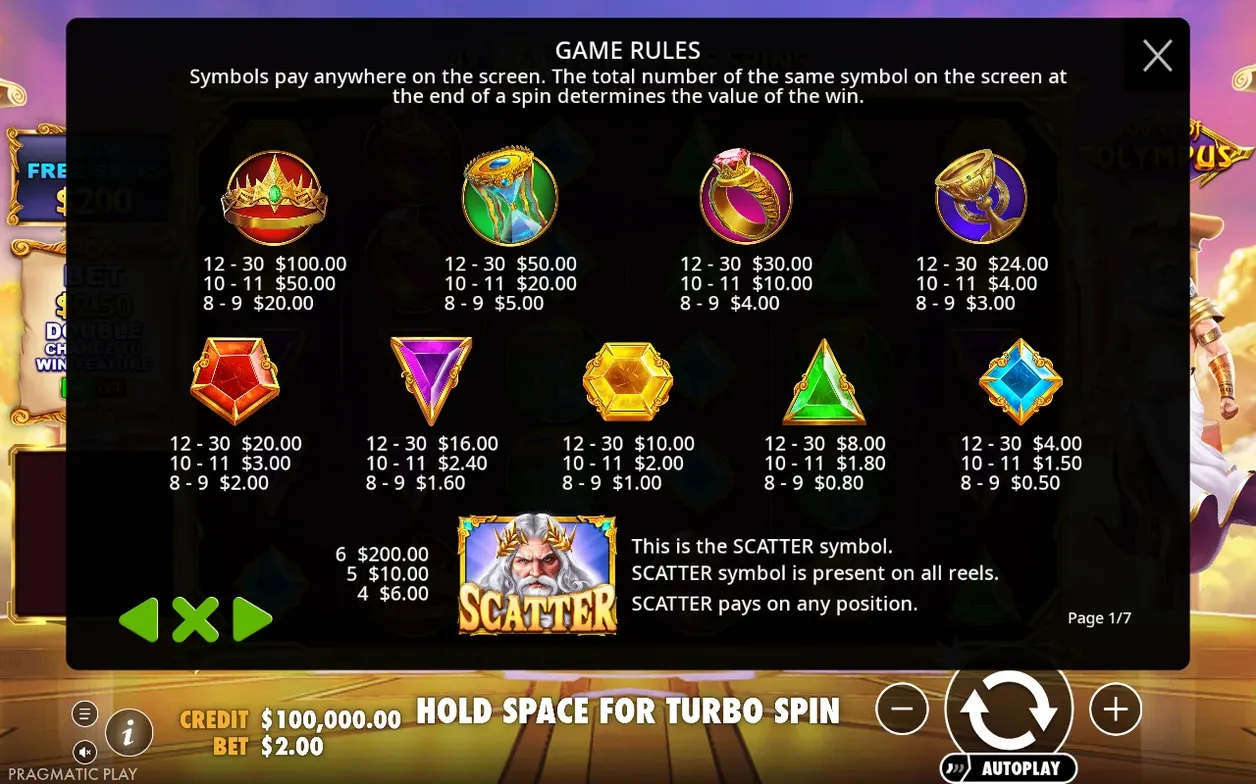 Spelregler sida 1/7 visar betalningstabellen med krona, timglas, ring, bägare, ädelstenar och Scatter.